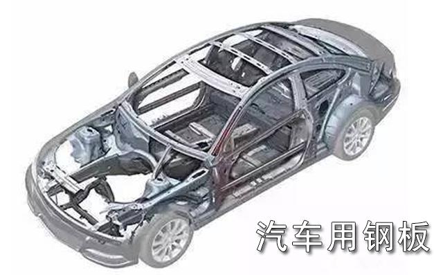 不銹鋼卷板在汽車行業(yè)中的應(yīng)用 汽車零部件中那些采用不銹鋼的部分圖片